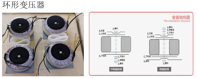 環(huán)形變壓器1.png